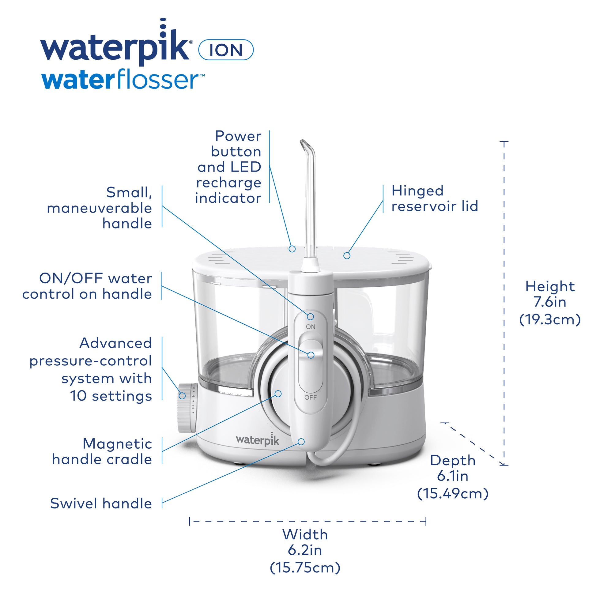 Features & Dimensions - Waterpik ION Water Flosser WF-11 White