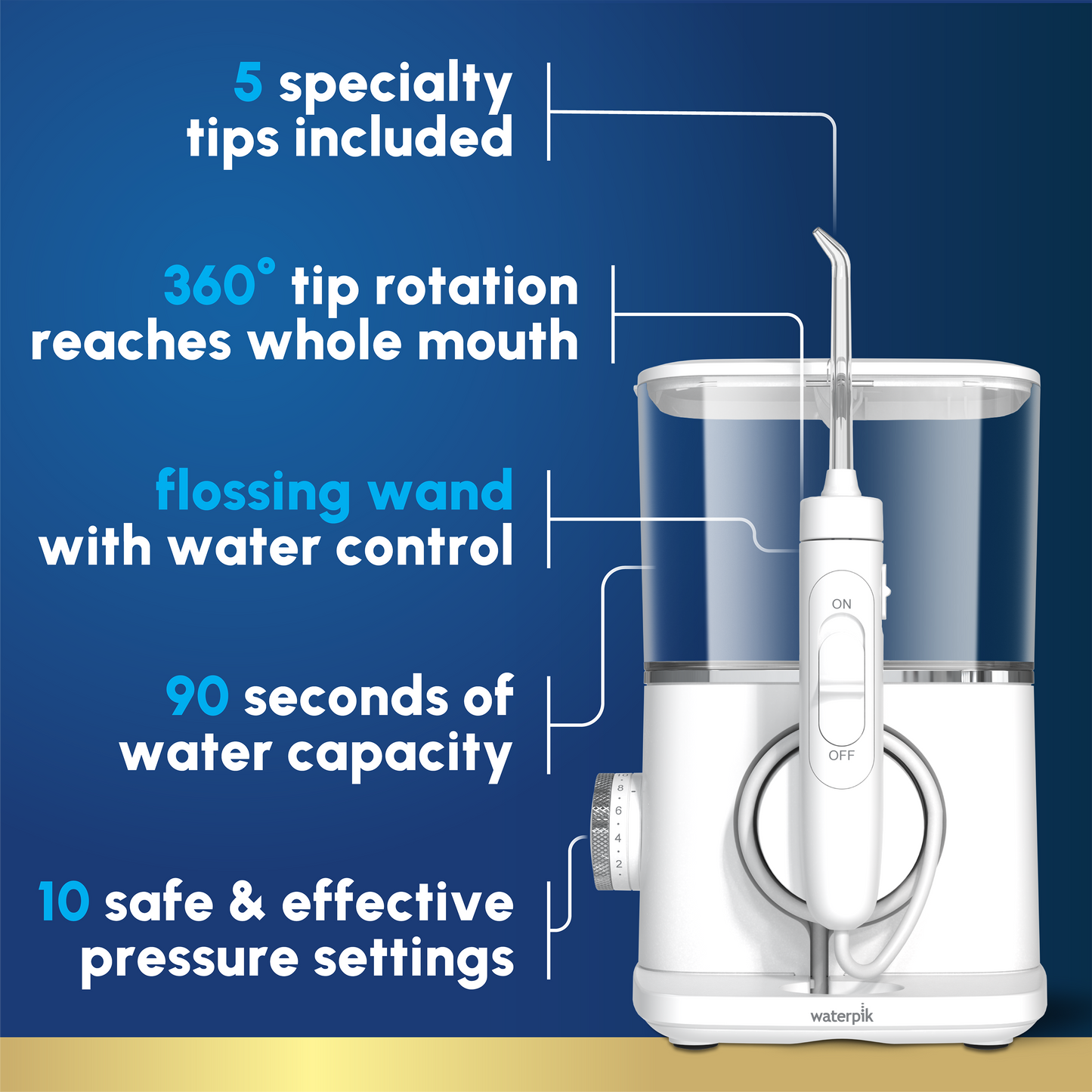 Features - Evolution Water Flosser WF-33
