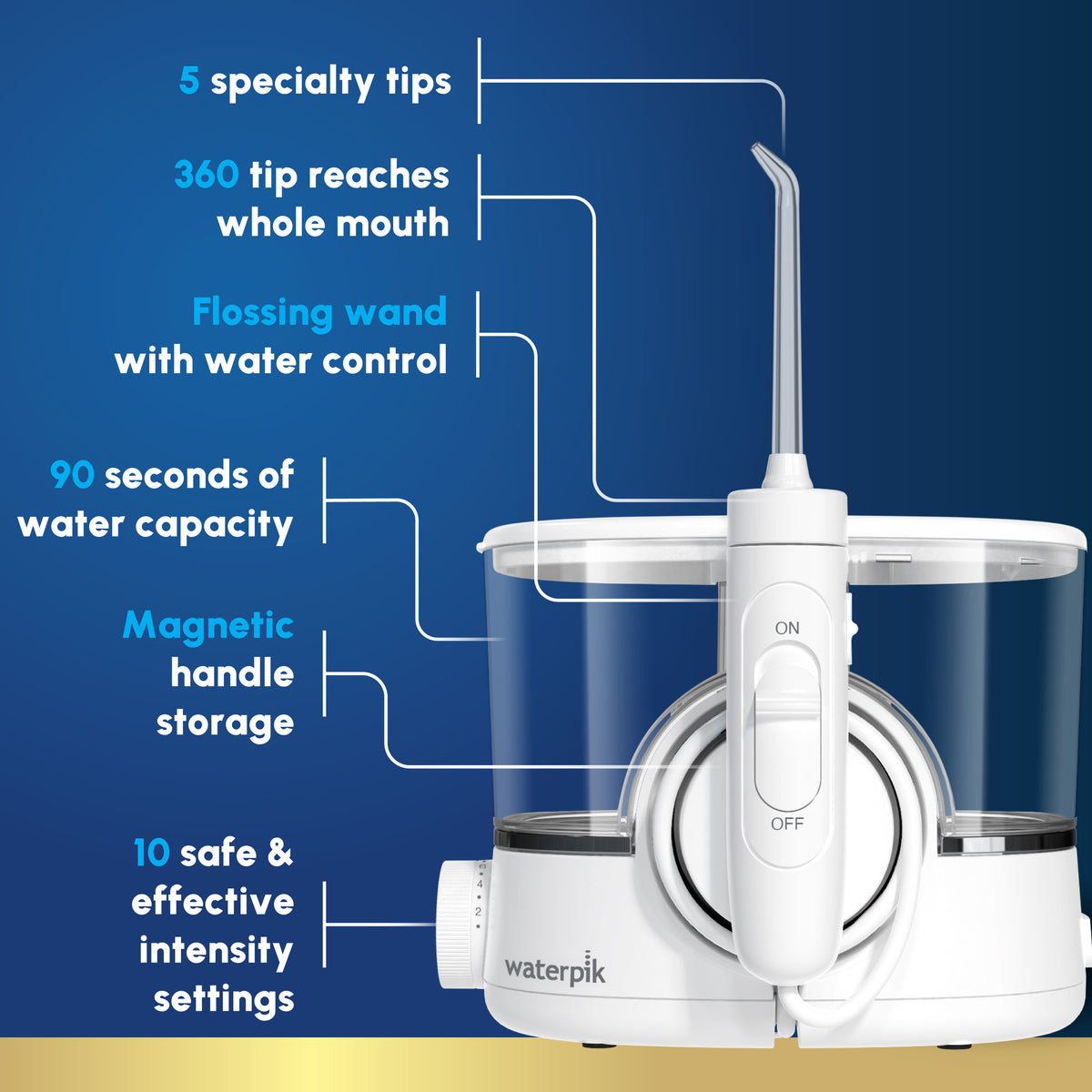 White ION countertop water flosser features: 5 specialty tips, 360ᵒ tip reaches whole mouth, flossing wand with water control, 90 seconds of water capacity, magnetic handle storage, and 10 safe and effective intensity settings.